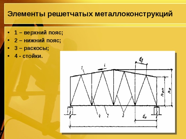 Что относится к решетчатым конструкциям