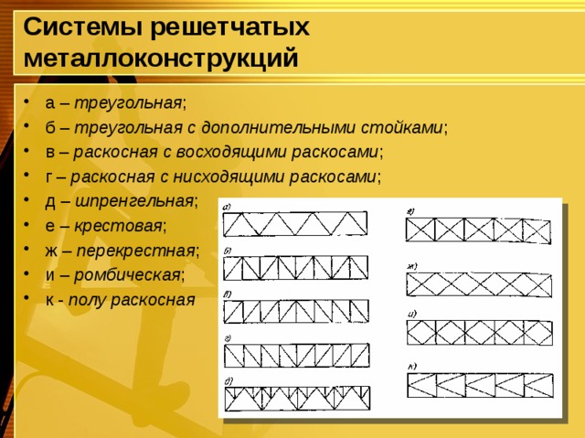 Системы решетчатых металлоконструкций а – треугольная ; б – треугольная с дополнительными стойками ; в – раскосная с восходящими раскосами ; г – раскосная с нисходящими раскосами ; д – шпренгельная ; е – крестовая ; ж – перекрестная ; и – ромбическая ; к - полу раскосная 