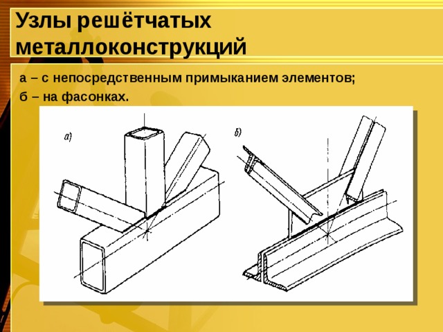 Узлы  решётчатых  металлоконструкций а – с непосредственным примыканием элементов; б – на фасонках.           