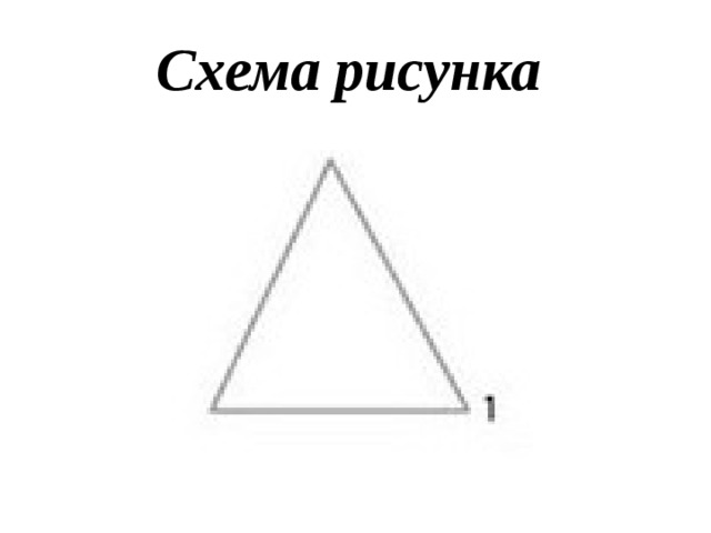 Схема рисунка 