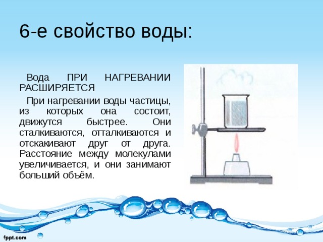 Проект свойства воды 3 класс