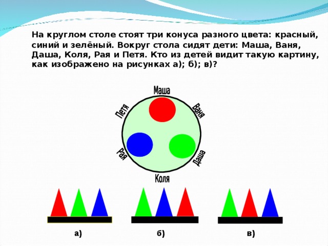 Почему год круглый. Задачи на круглые тела 6 класс. Круглые тела 6 класс Дорофеев. Презентация на тему круглые тела 6 класс Дорофеев. Презентация по математике 6 класс круглые тела Дорофеев.