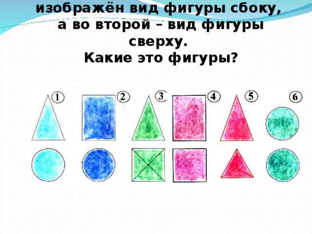 Фигура вид сверху. На рисунке в первой строчке изображен вид фигуры спереди. Виды сбоку сверху фигуры. Вид сверху вид сбоку геометрические фигуры. Две фигуры вид сверху сбоку.