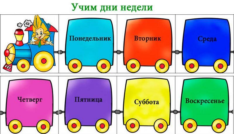 Презентация по математике в старшей группе необычное путешествие