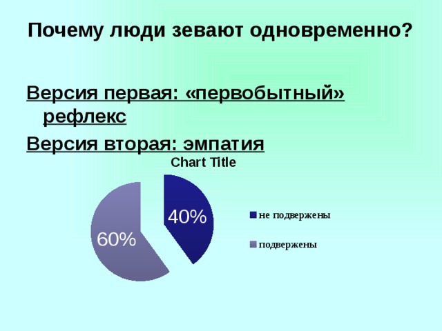 Почему люди зевают одновременно?   Версия первая: «первобытный» рефлекс Версия вторая: эмпатия   