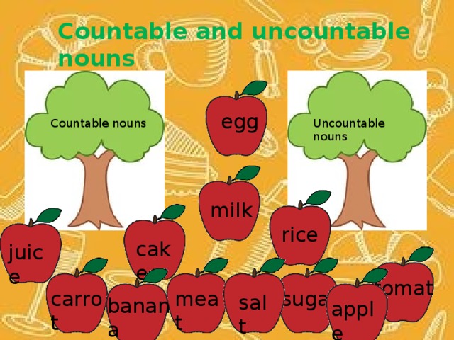 Countable and uncountable nouns egg Countable nouns Uncountable nouns milk rice cake juice tomato sugar meat carrot salt banana apple 