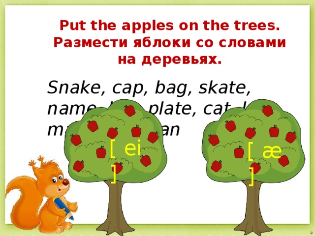Put the apples on the trees. Размести яблоки со словами на деревьях. Snake, cap, bag, skate, name, bat, plate, cat, lake, map, cake, can [ ei ] [ æ ] 