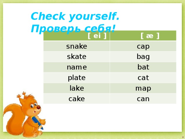 Check yourself. Проверь себя!  [ ei ]  [ æ ] snake cap skate bag name bat plate cat lake map cake can 