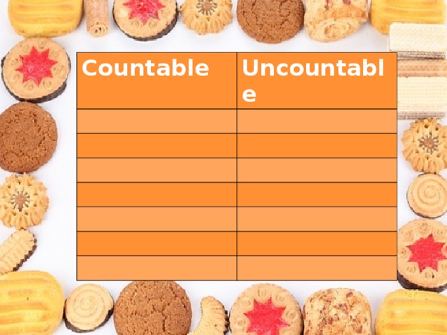Countable Uncountable 