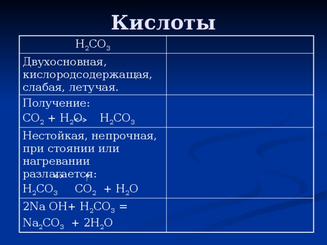 Кислоты H 2 CO 3 Двухосновная, кислородсодержащая, слабая, летучая. Получение: СО 2 + Н 2 О Н 2 СО 3 Нестойкая, непрочная, при стоянии или нагревании разлагается: Н 2 СО 3 СО 2 + Н 2 О 2Na OH+ H 2 CO 3 = Na 2 CO 3 + 2H 2 O  