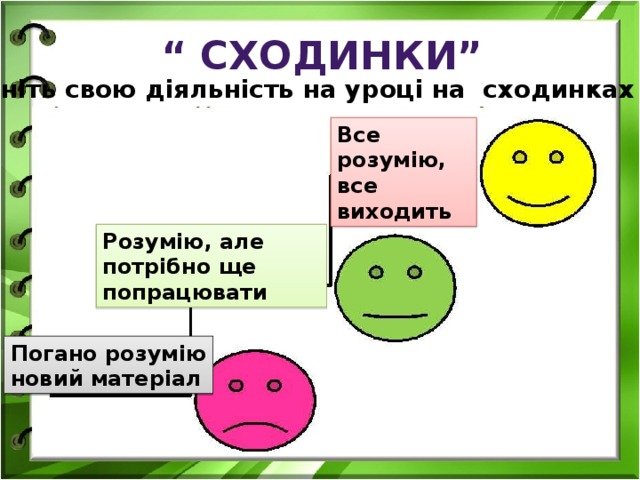 “ Сходинки” Оцініть свою діяльність на уроці на сходинках знань Все розумію, все виходить Розумію, але потрібно ще попрацювати Погано розумію новий матеріал