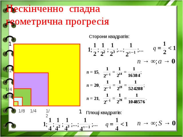 Нескінченно спадна геометрична прогресія Сторони квадратів: 1 1/2 1/4 1/8 1/8 1/2 1/4 1 Площі квадратів: