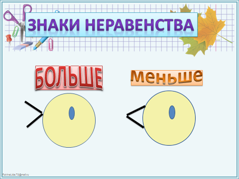 Как писать больше меньше. Знак больше и меньше. Знаки больше меньше равно. Знаки неравенства больше и меньше. Знаки больше и меньше в математике.