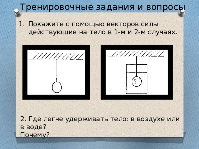 На какое из показанных на рисунке тел действует наибольшая выталкивающая сила