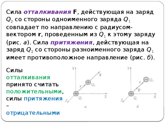 Куда направлена относительно рисунка кулоновская сила действующая на отрицательный точечный заряд q