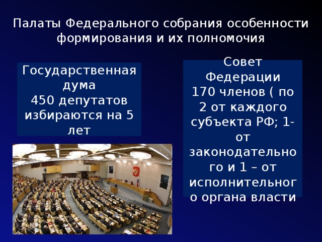 Как называется нижняя палата российского парламента