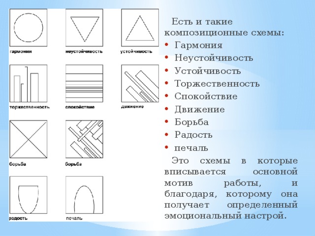 Что такое схема рисунка. Типы композиционных схем. Основные композиционные схемы. Схемы композиции в изобразительном искусстве. Композиционные схемы в композиции.