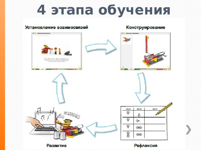 Лего учись учиться схемы