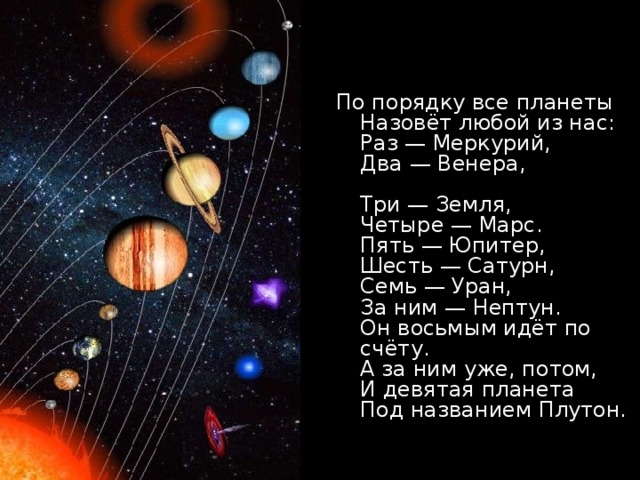 Планета разу. Планеты стишки по порядку все планеты. Планеты по порядку все планеты назовёт любой из нас: раз — Меркурий. Раз Меркурий два Венера три земля четыре Марс пять Юпитер шесть. Стих про 9 планет.