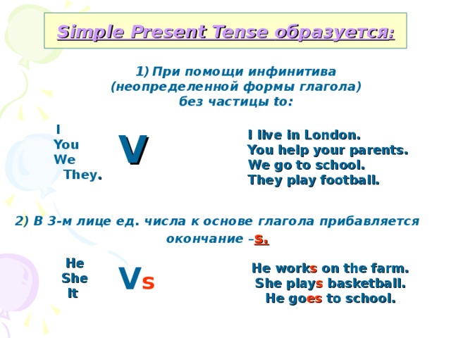 Презентация по английскому языку "Present Simple"