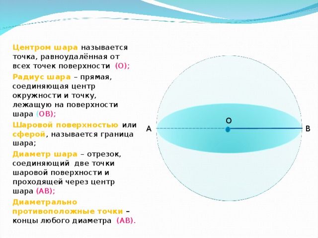 К центру шара