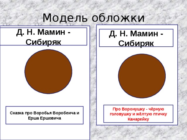 Дополни модель обложки. Модель обложки. Умнее всех модель обложки. Модель обложки сказки.