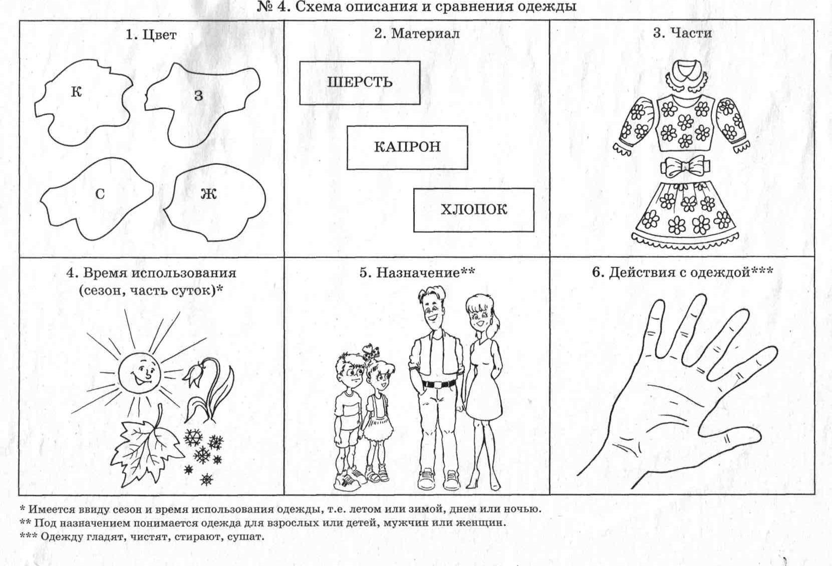 Опорные схемы в картинках