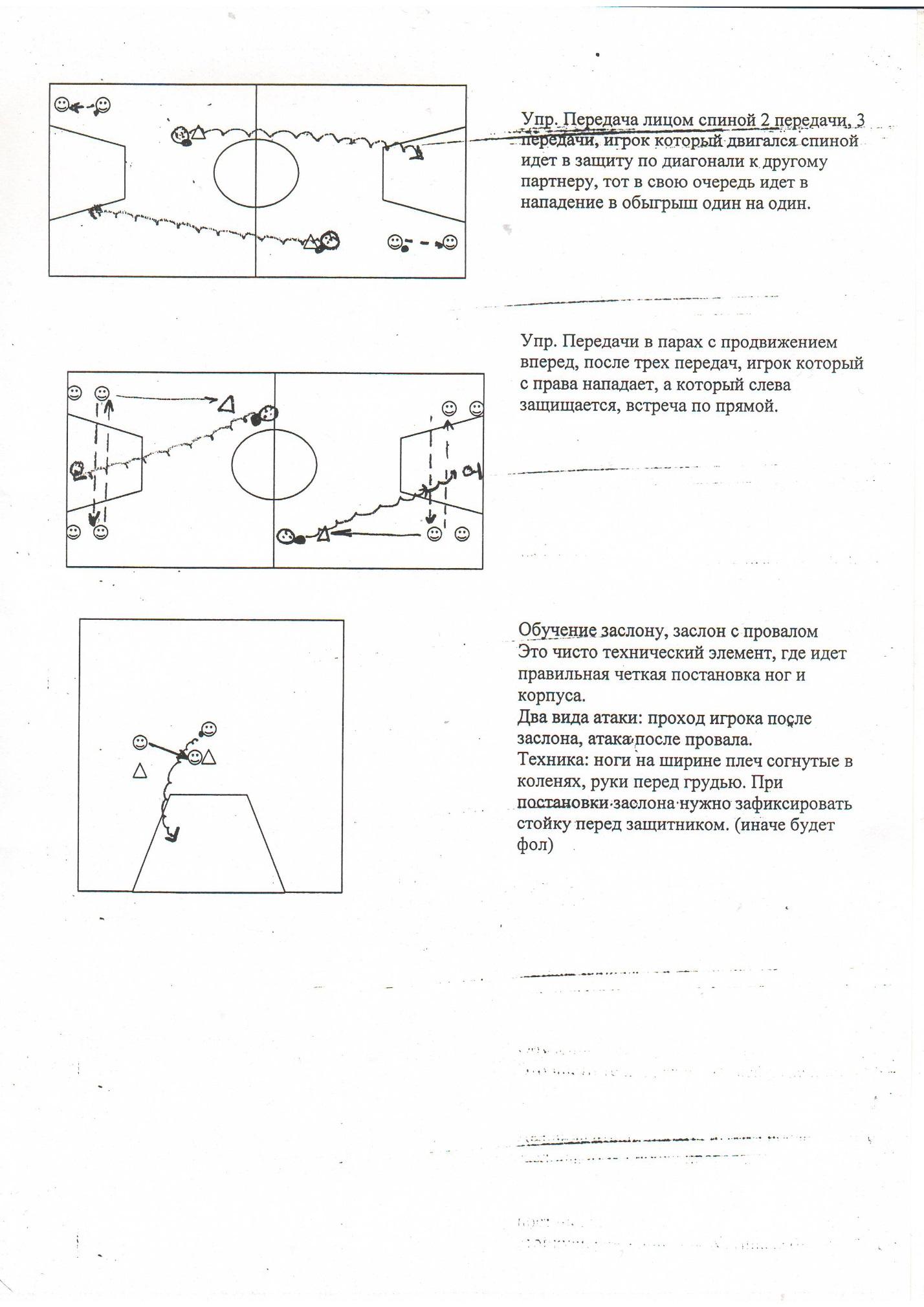 Тех карта по баскетболу 7 класс