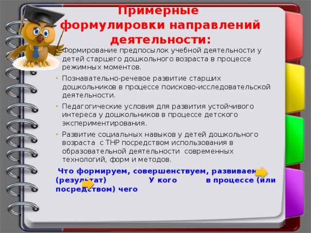 Формирование предпосылок учебной деятельности. Предпосылки учебной деятельности. Сформулированные направления. Примерные формулировки домашнего задания для записи в журнале.