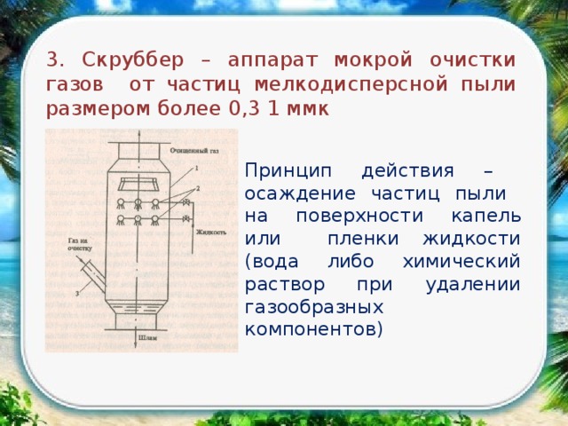 Тарельчатый скруббер схема