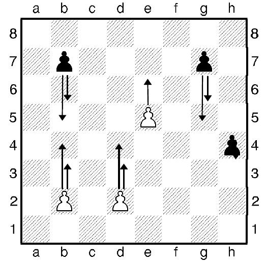 Можно пешками есть назад. Ход пешки в шахматах через 2 клетки. Как ходит пешка в шахматах первый ход. Как ходят шахматные фигуры на доске пешка. Как ходит пешка в начале игры в шахматах.