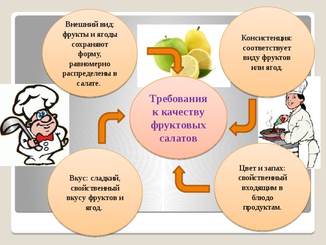 Требование к качеству салатов из фруктов