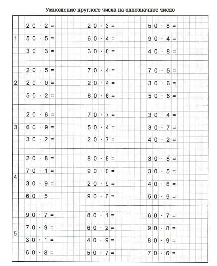 Умножение и деление круглых чисел 3 класс презентация школа россии