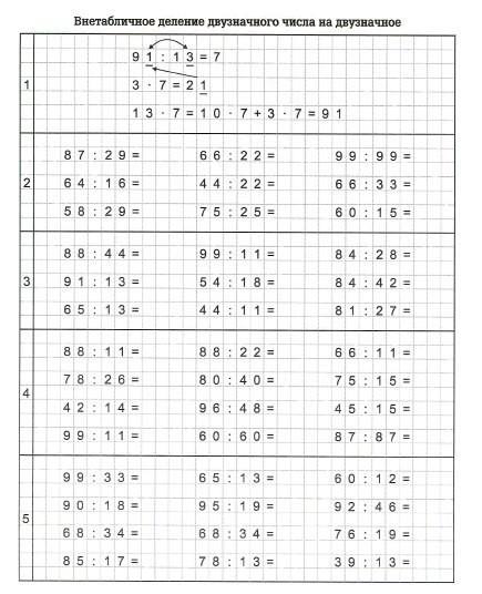 Деление двузначного на двузначное 3 класс. Карточки внетабличное умножение и деление двузначных чисел. Деление и умножение двузначного числа на однозначное 3 класс. Внетабличное деление на двузначное число карточки. Умножение и деление на однозначное и двузначное число карточки.
