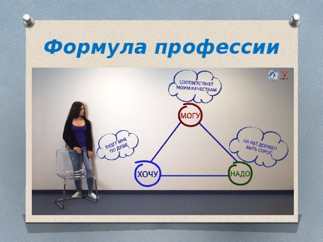 Формула профессии 