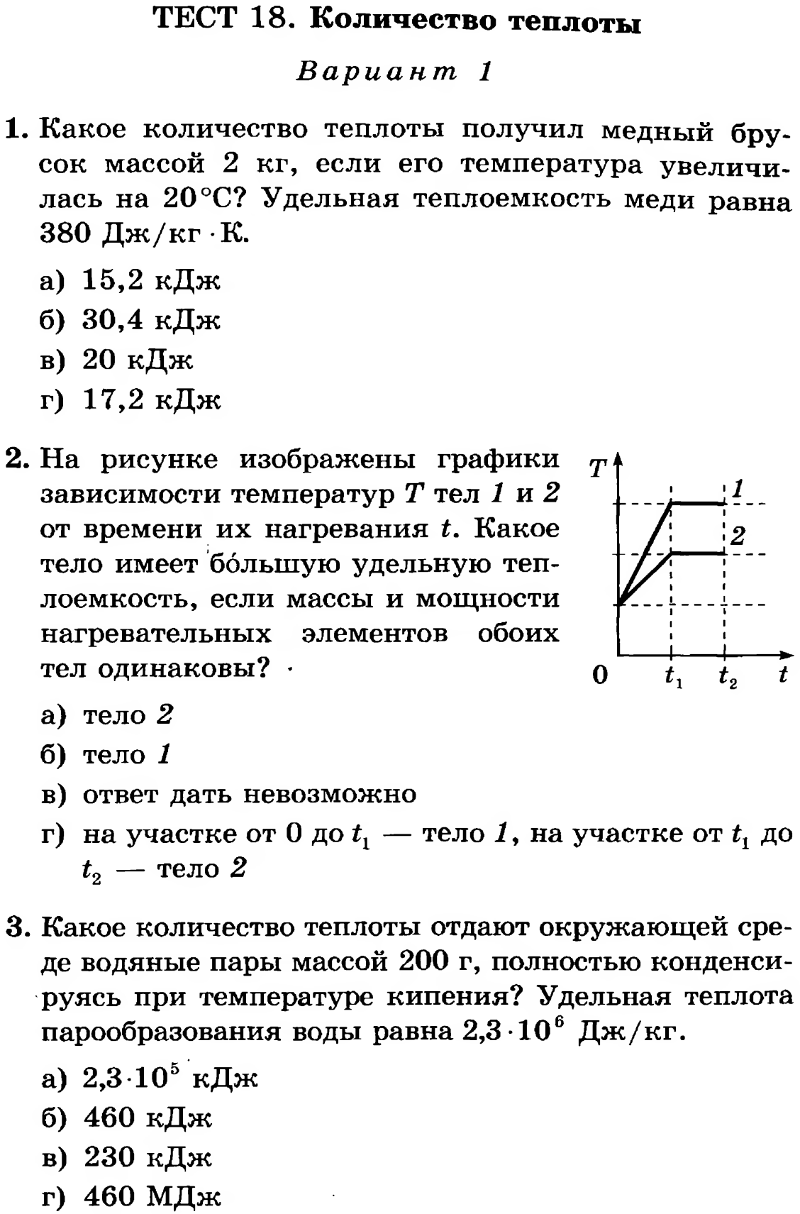 Тест 