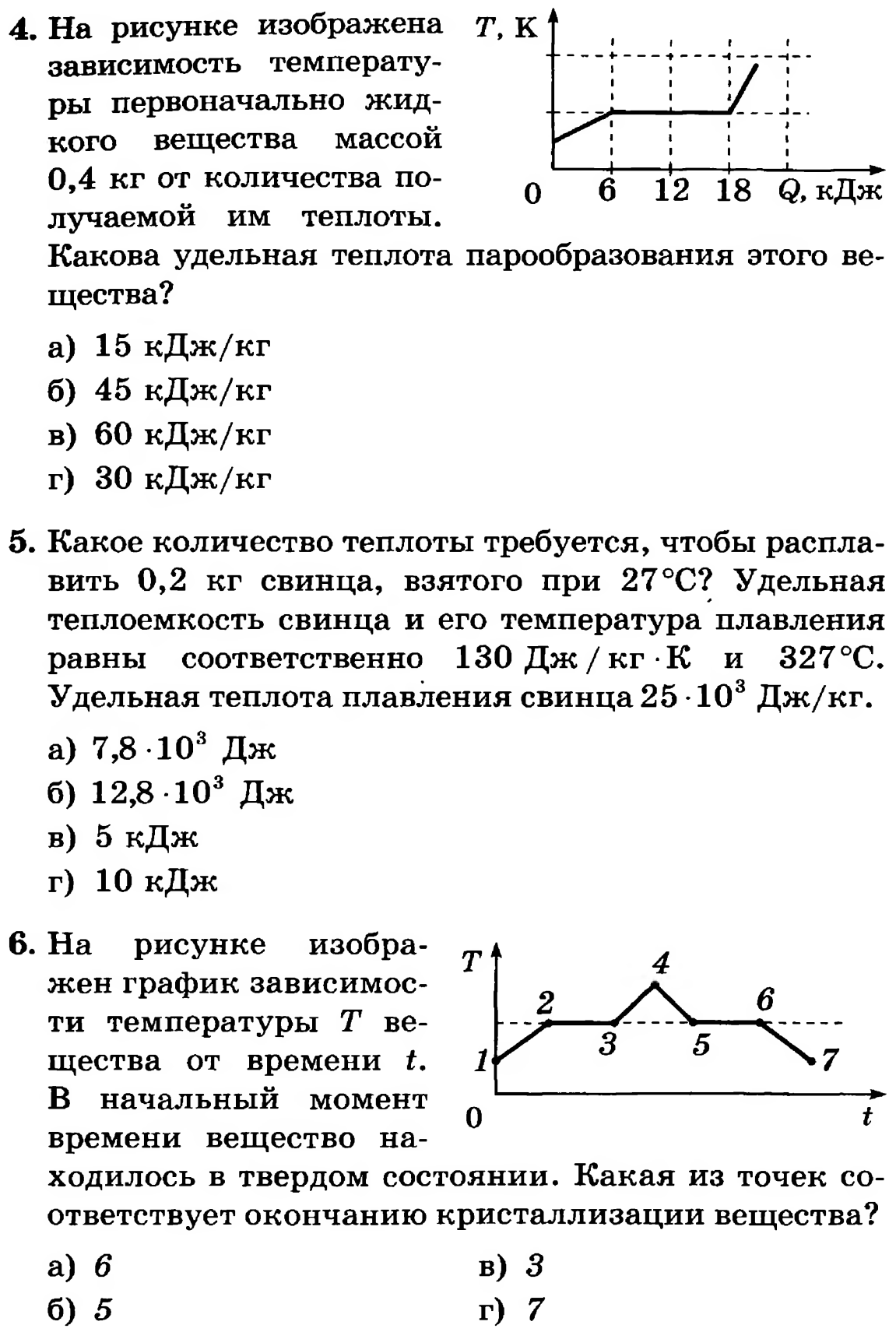 Тест 