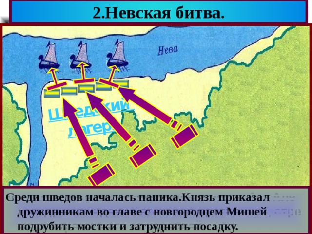 2.Невская битва. Шведский лагерь Несмотря на малочисленность своих войск Але ксандр неожиданно атаковал противника, стре мясь отрезать его от кораблей. Среди шведов началась паника.Князь приказал дружинникам во главе с новгородцем Мишей подрубить мостки и затруднить посадку. Узнав о появлении шведов Александр с дружи ной и ополчением стремительно подошел к Неве. 
