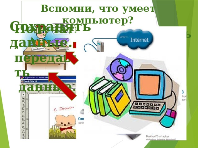 Вспомни, что умеет компьютер? Сохранять данные. Получать, передавать  данные. Обрабатывать данные 