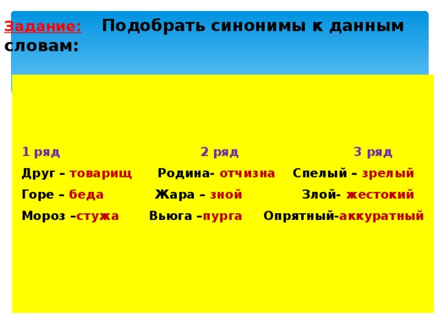 Задание:  Подобрать синонимы к данным словам:    1 ряд 2 ряд 3 ряд Друг – товарищ Родина- отчизна Спелый – зрелый Горе – беда Жара – зной Злой- жестокий Мороз – стужа Вьюга – пурга Опрятный- аккуратный   