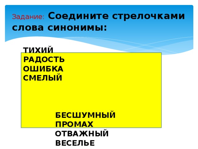 Задание:  Соедините стрелочками слова синонимы: ТИХИЙ РАДОСТЬ ОШИБКА СМЕЛЫЙ     БЕСШУМНЫЙ  ПРОМАХ  ОТВАЖНЫЙ  ВЕСЕЛЬЕ тихий бесшумный радость промах ошибка трусливый смелый веселье 