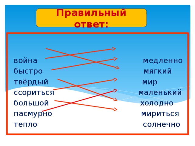 Правильный ответ:  война медленно  быстро мягкий  твёрдый мир  ссориться маленький  большой холодно  пасмурно мириться  тепло солнечно   