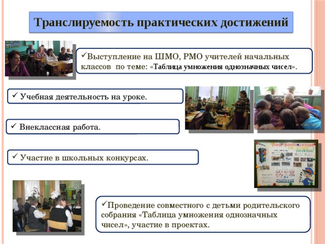 Компьютерная презентация практических достижений профессиональной деятельности учителя