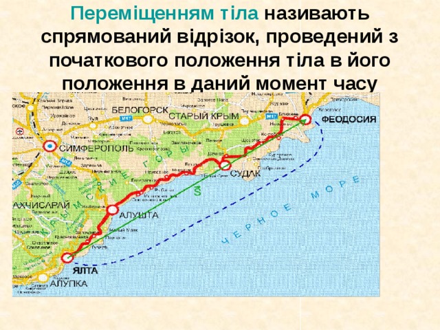 Переміщенням тіла називають спрямований відрізок, проведений з початкового положення тіла в його положення в даний момент часу