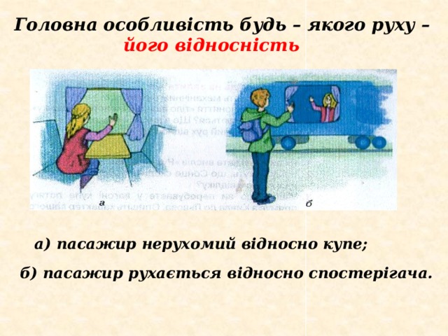 Головна особливість будь – якого руху –  його відносність  а) пасажир нерухомий відносно купе;  б) пасажир рухається відносно спостерігача.