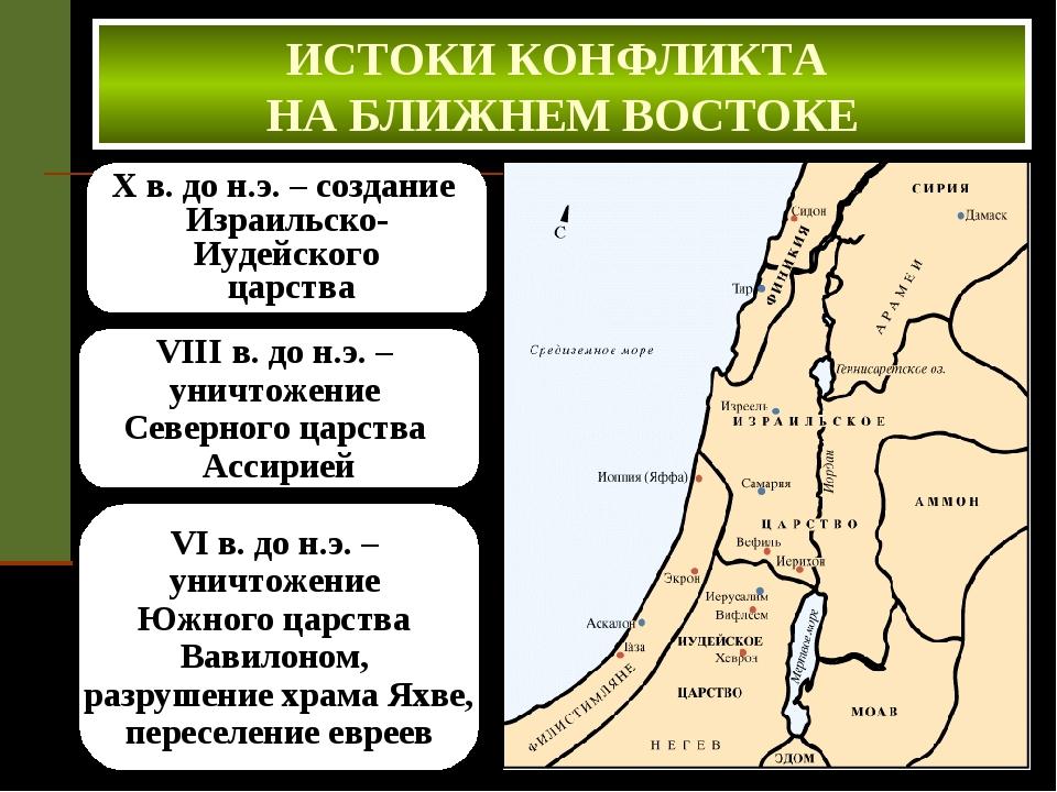 Древнееврейское царство проект