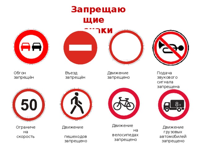 Запрещающие знаки Движение запрещено Подача звукового сигнала запрещена Въезд запрещён Обгон запрещён Движение на велосипедах запрещено Ограничена скорость Движение пешеходов запрещено Движение грузовых автомобилей запрещено 