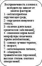 при раздаче обеда медсестра не обратила внимание на гнойничок на руке и продолжала раздавать пищу. Смотреть фото при раздаче обеда медсестра не обратила внимание на гнойничок на руке и продолжала раздавать пищу. Смотреть картинку при раздаче обеда медсестра не обратила внимание на гнойничок на руке и продолжала раздавать пищу. Картинка про при раздаче обеда медсестра не обратила внимание на гнойничок на руке и продолжала раздавать пищу. Фото при раздаче обеда медсестра не обратила внимание на гнойничок на руке и продолжала раздавать пищу