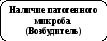 при раздаче обеда медсестра не обратила внимание на гнойничок на руке и продолжала раздавать пищу. Смотреть фото при раздаче обеда медсестра не обратила внимание на гнойничок на руке и продолжала раздавать пищу. Смотреть картинку при раздаче обеда медсестра не обратила внимание на гнойничок на руке и продолжала раздавать пищу. Картинка про при раздаче обеда медсестра не обратила внимание на гнойничок на руке и продолжала раздавать пищу. Фото при раздаче обеда медсестра не обратила внимание на гнойничок на руке и продолжала раздавать пищу