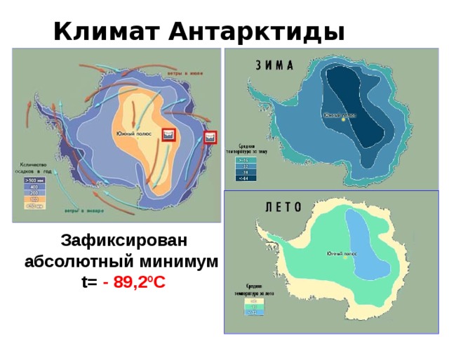 Климат антарктиды картинки